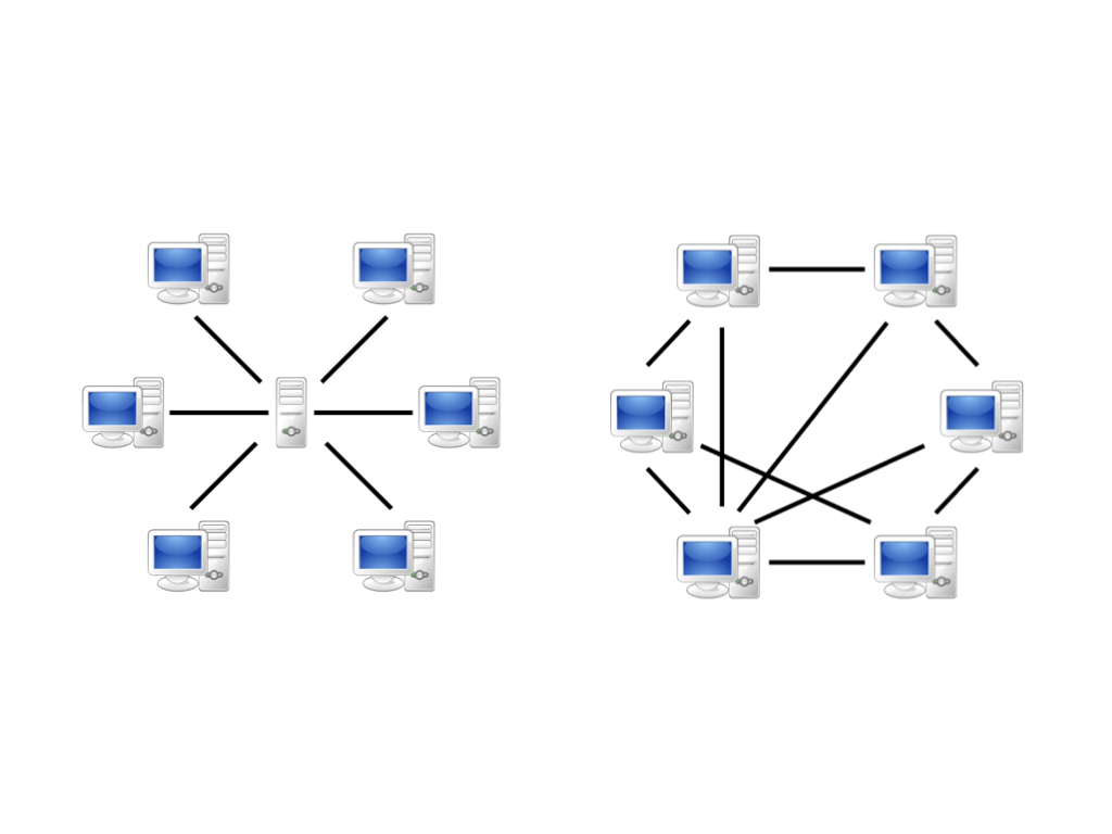 Two computing networks